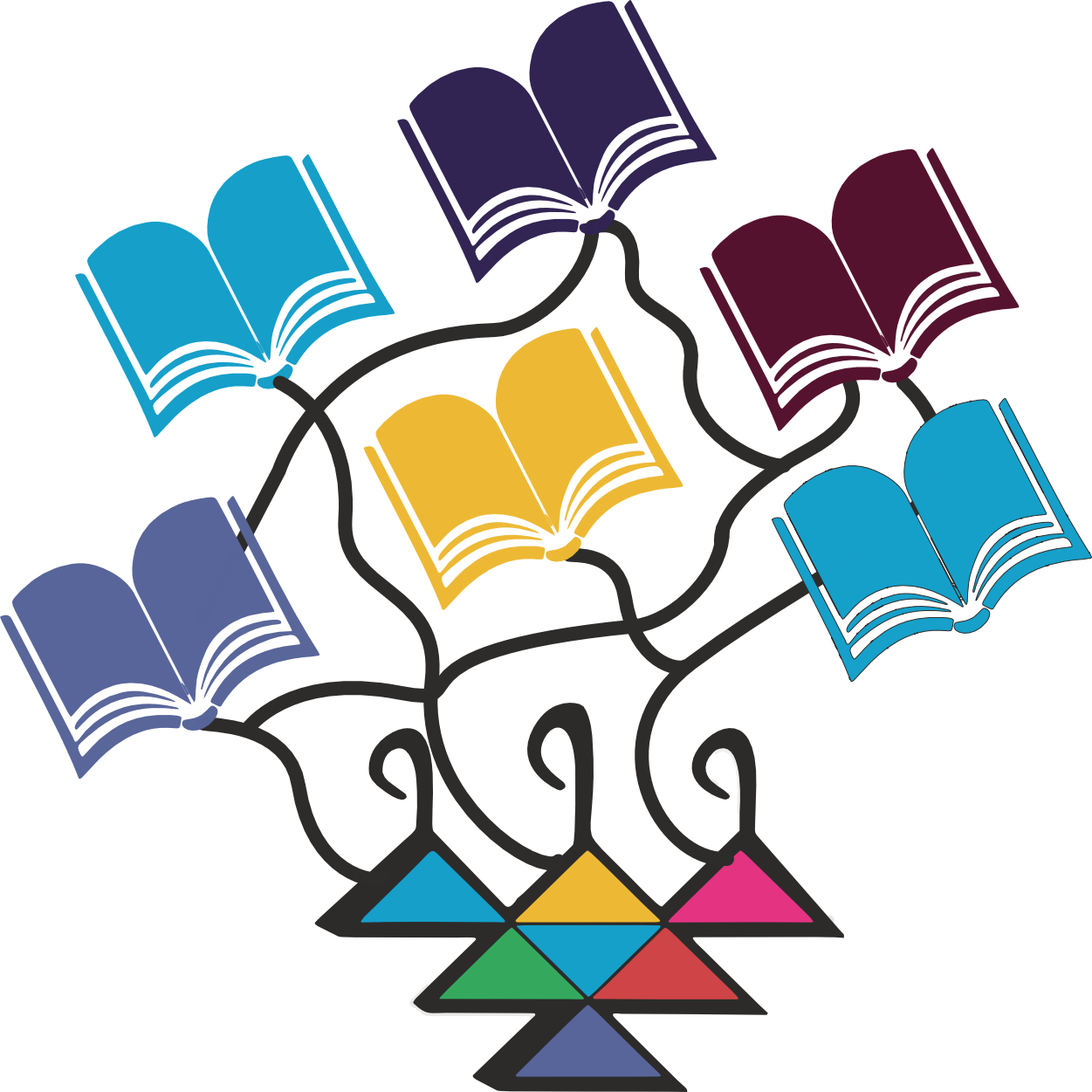 Multiple <br>Textbooks