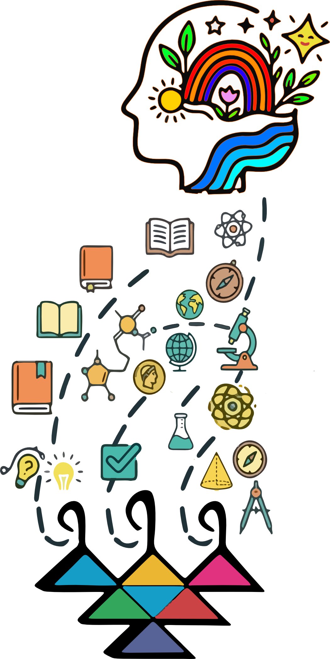 Self study<br> skills training